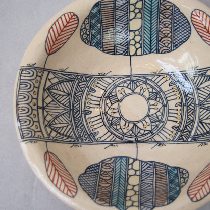 10-1　ボウル | 加藤喜道