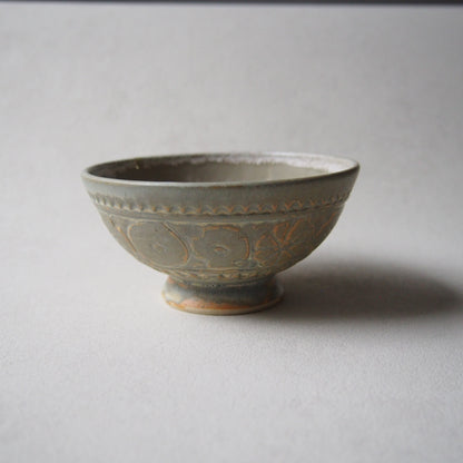 8-3　彫り込み模様の茶碗 | 矢津田貴慧